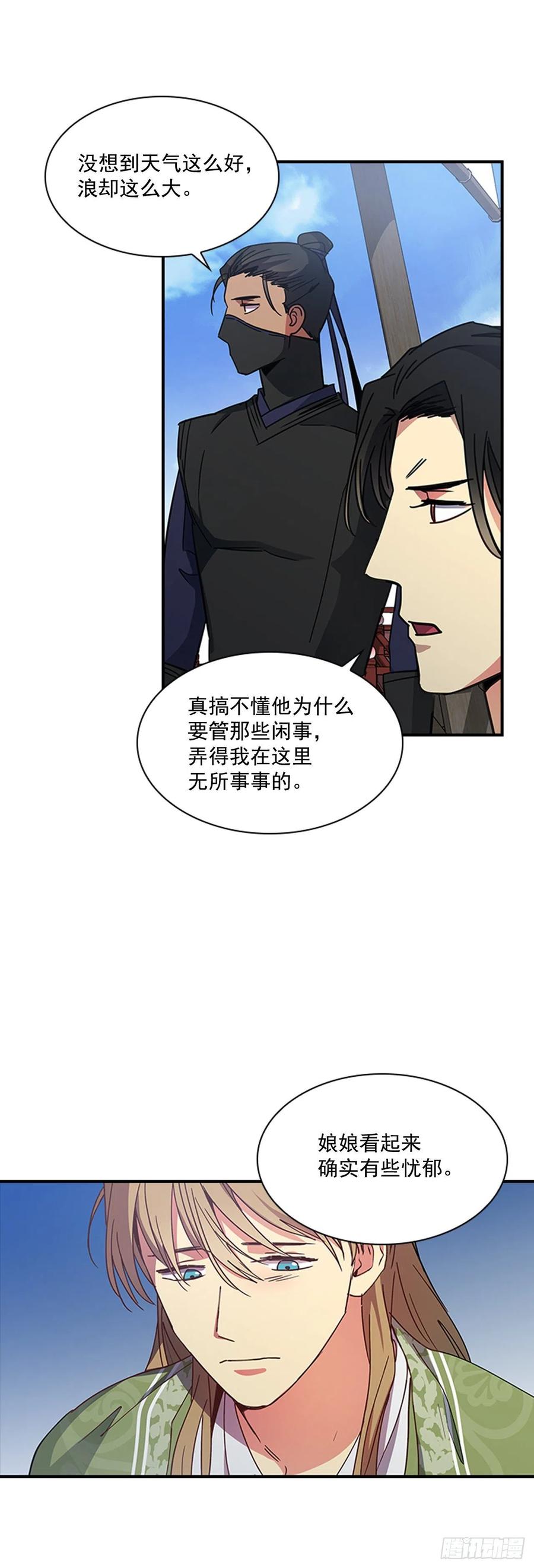 外传7.启程-第79话