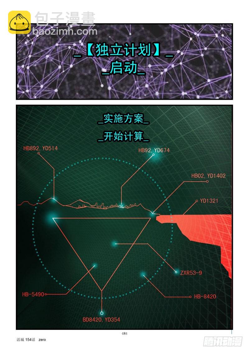 🍹活城 154，独立计划 第6页
