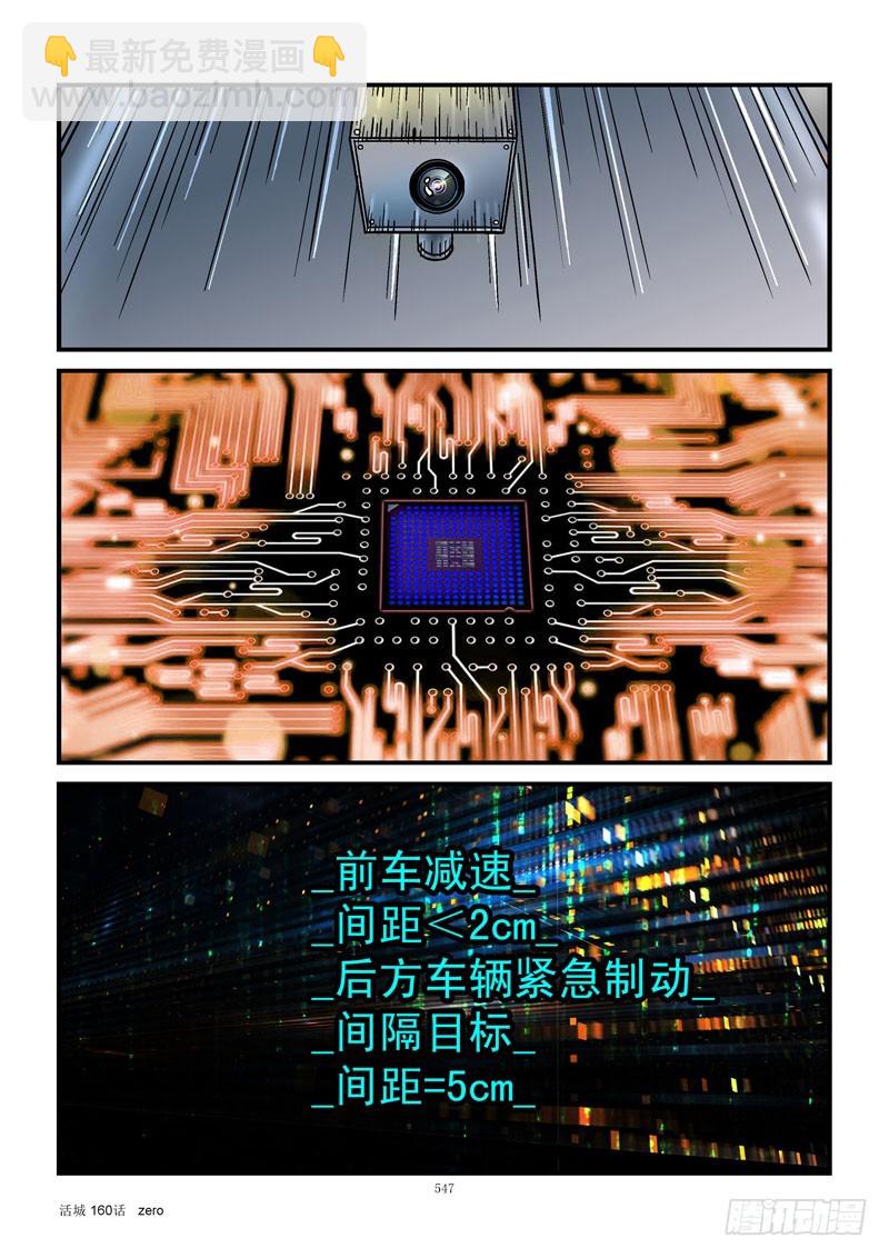 🍹活城 160,手动驾驶 第4页