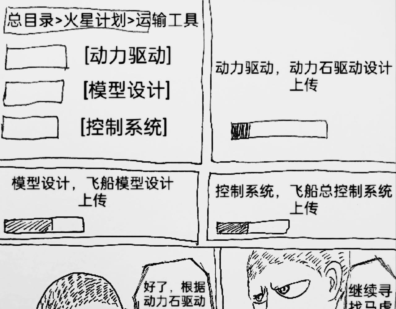 圆形飞船设计方案-第39话