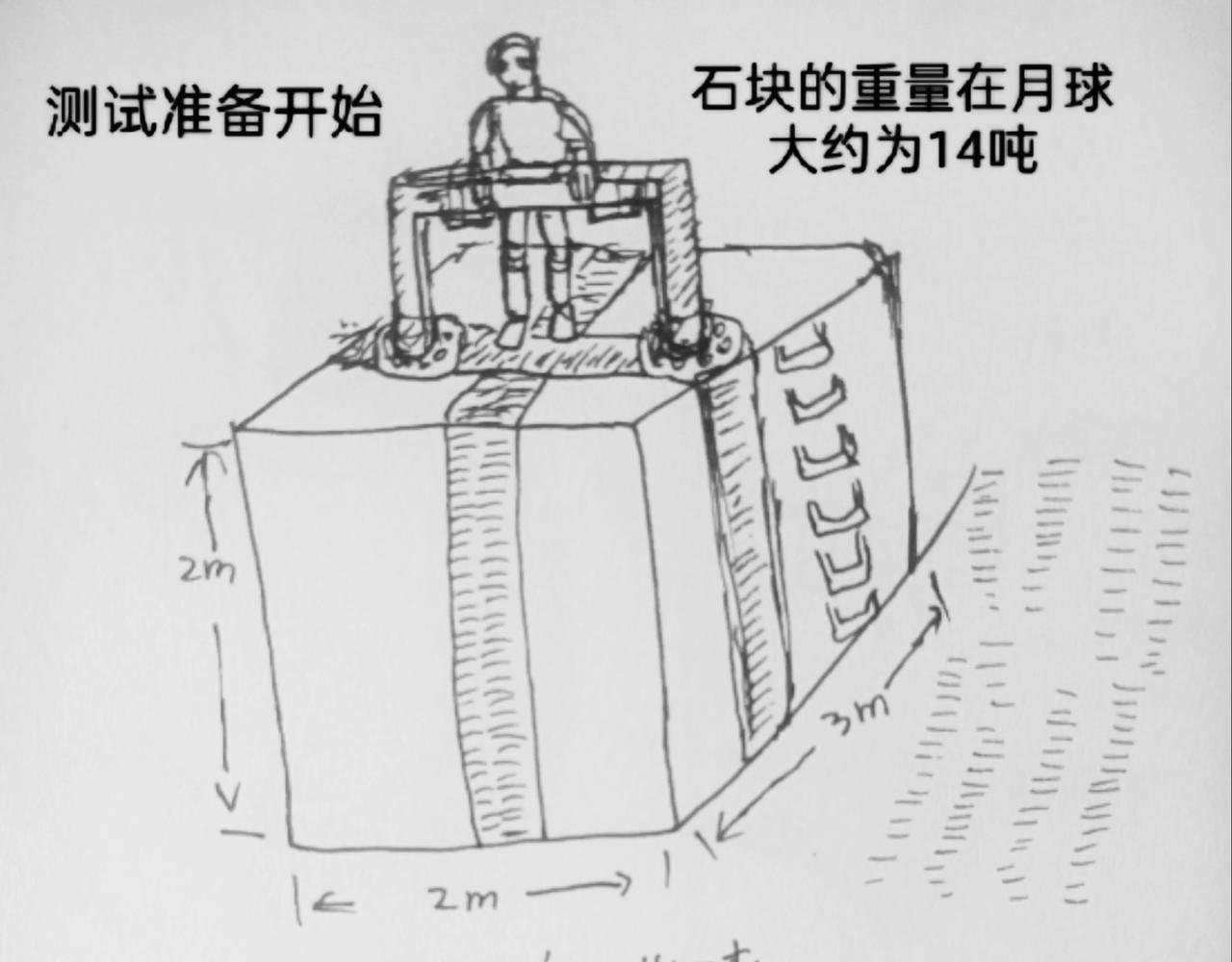 圆形飞船被送到月球-第41话