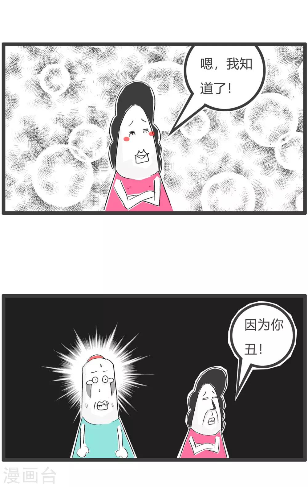 第201话 结论-第201话