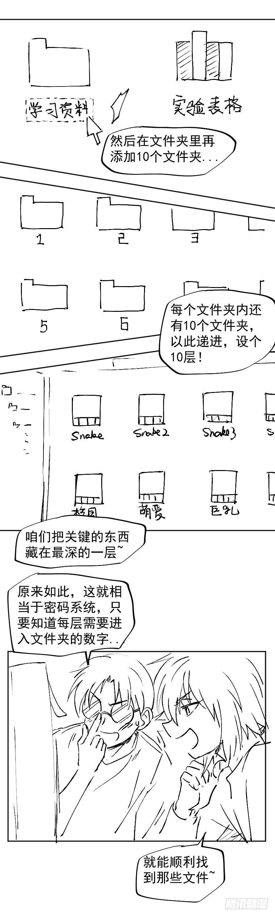 番外 电脑里的秘密-第43话