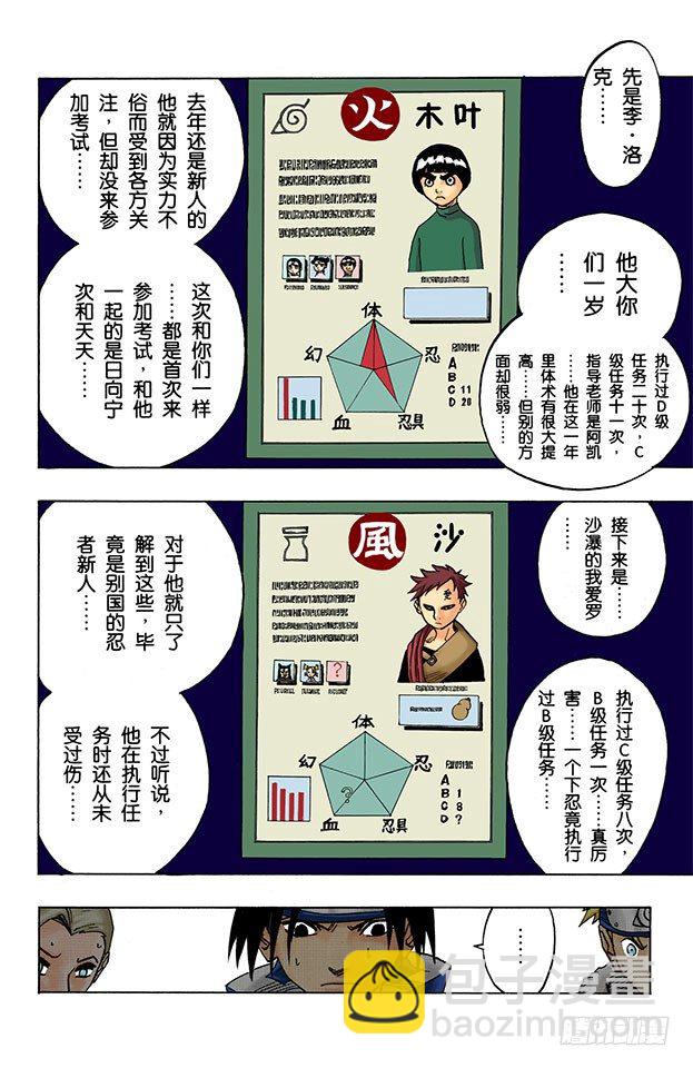 🍹火影忍者（全彩版） 第39话 挑战者们！ 第12页