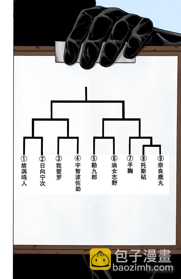 🍹火影忍者（全彩版） 第89话 鸣人的请求…… 第12页