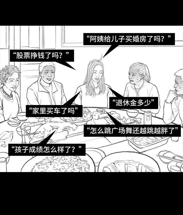 🍹鬍渣少女 春节保命指南 第39页