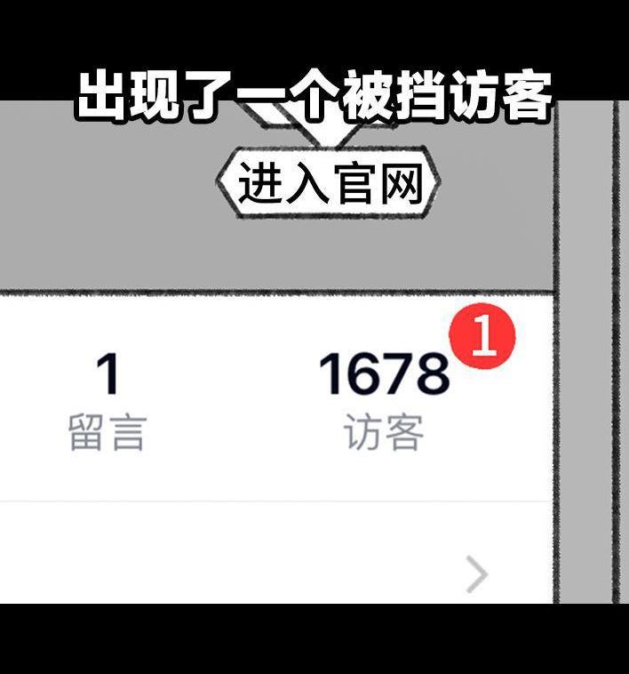 🍹鬍渣少女 第142回 空间访客 第6页