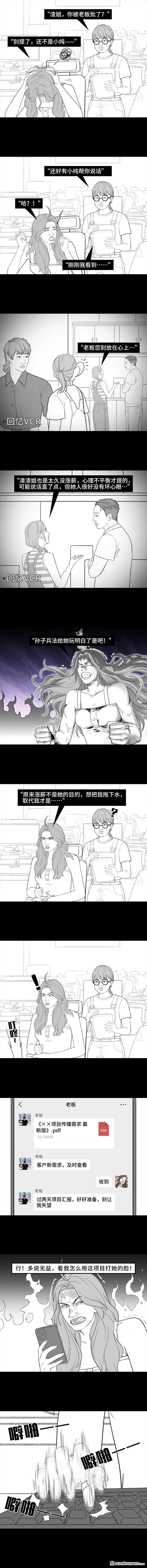 🍹鬍渣少女 第212回 我被绿茶同事当枪使 第3页
