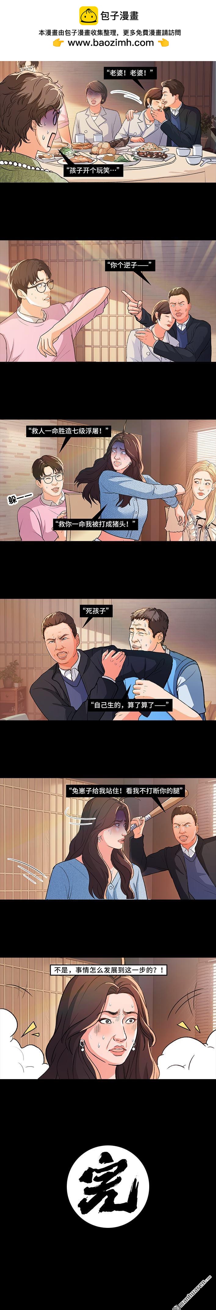 🍹鬍渣少女 第228回 我妈逼我出柜！？ 第6页