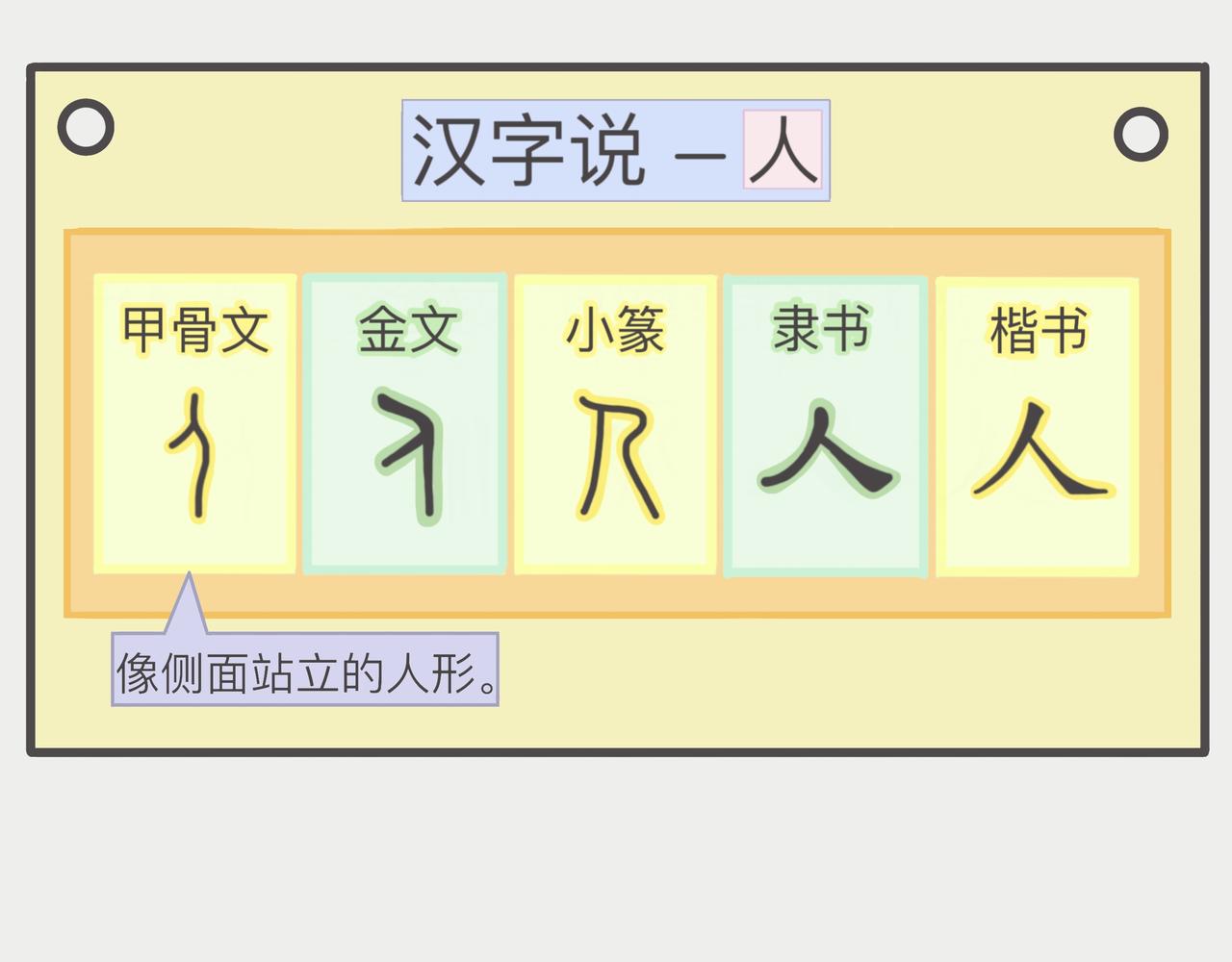 🍴甲骨小画 登台表演 第27页