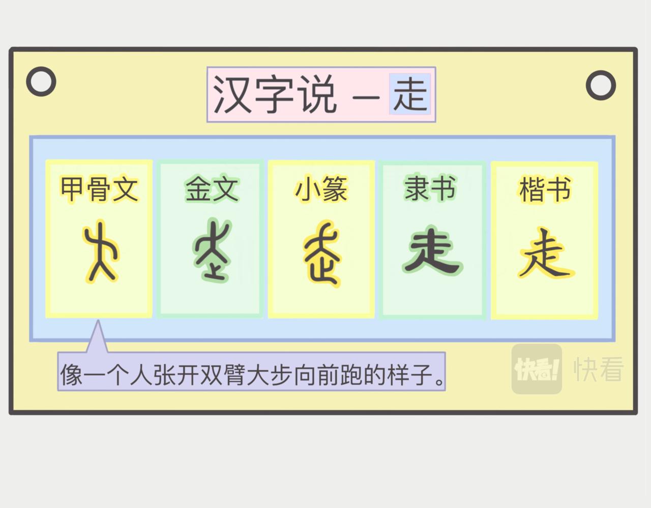 🍴甲骨小画 登台表演 第29页