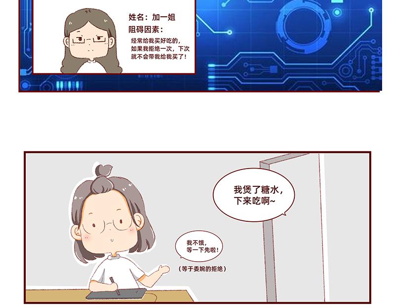 🍴加零的漫画日记 菜鸟漫画家的开始~ 第12页