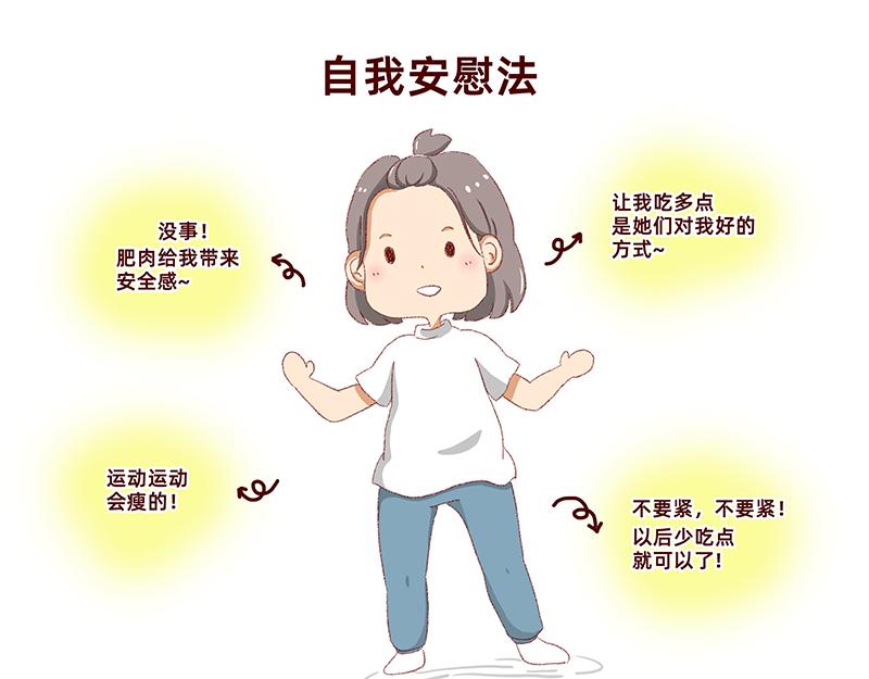 🍴加零的漫画日记 菜鸟漫画家的开始~ 第15页