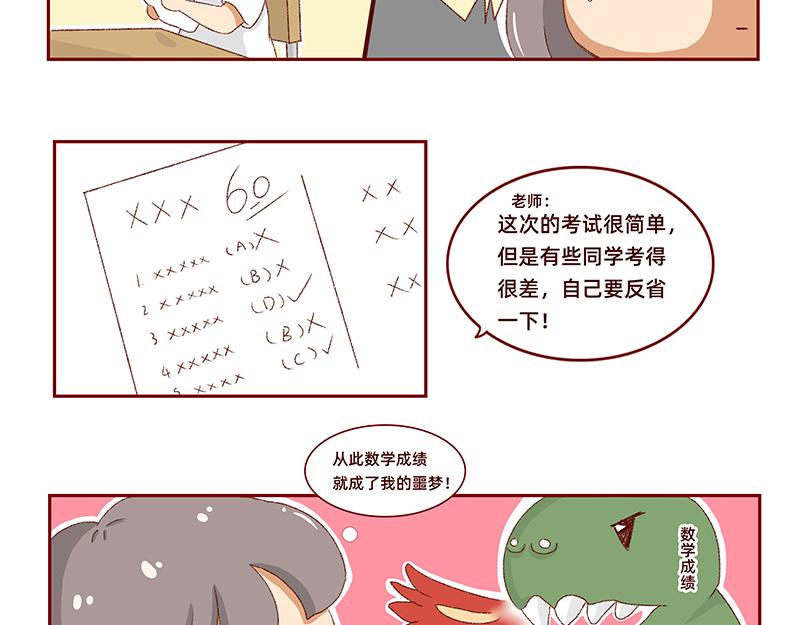 🍴加零的漫画日记 菜鸟漫画家的开始~ 第23页
