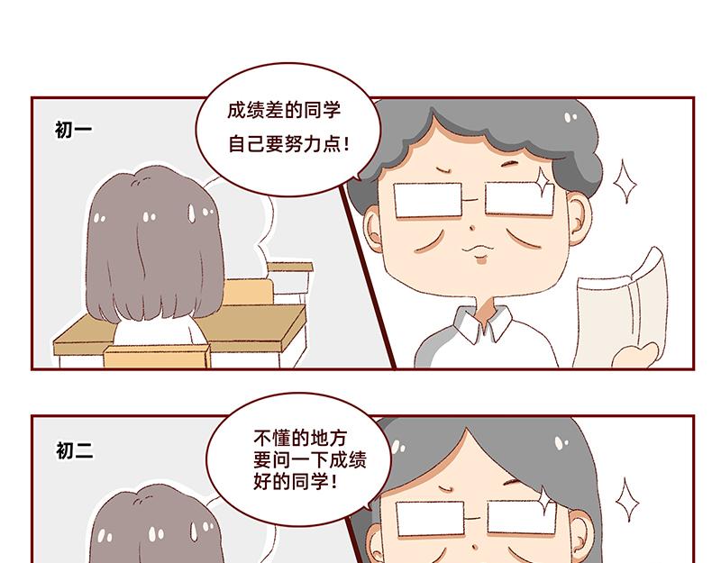 🍴加零的漫画日记 菜鸟漫画家的开始~ 第26页