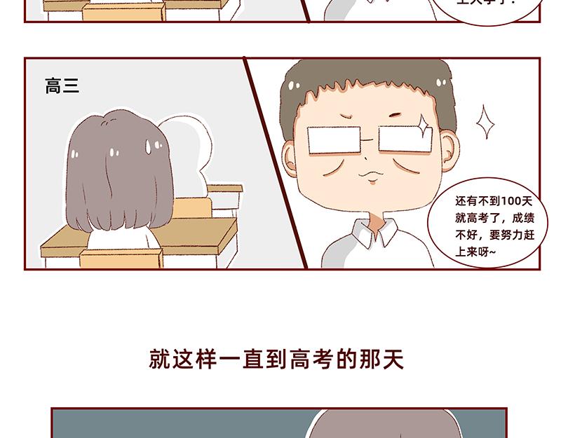 🍴加零的漫画日记 菜鸟漫画家的开始~ 第29页