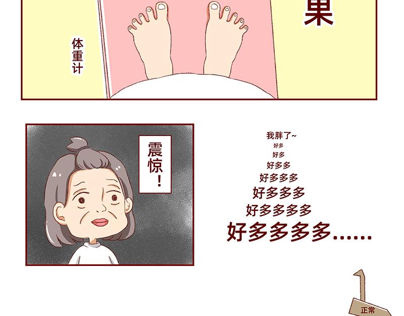🍴加零的漫画日记 菜鸟漫画家的开始~ 第9页