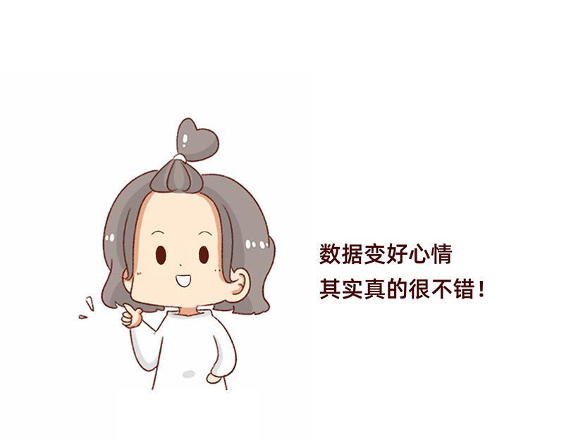 🍴加零的漫画日记 非职业漫画家漫画网站数据回春~ 第13页
