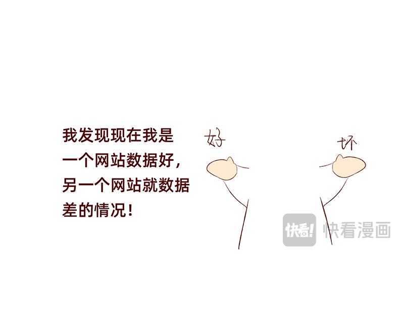 🍴加零的漫画日记 非职业漫画家漫画网站数据回春~ 第22页