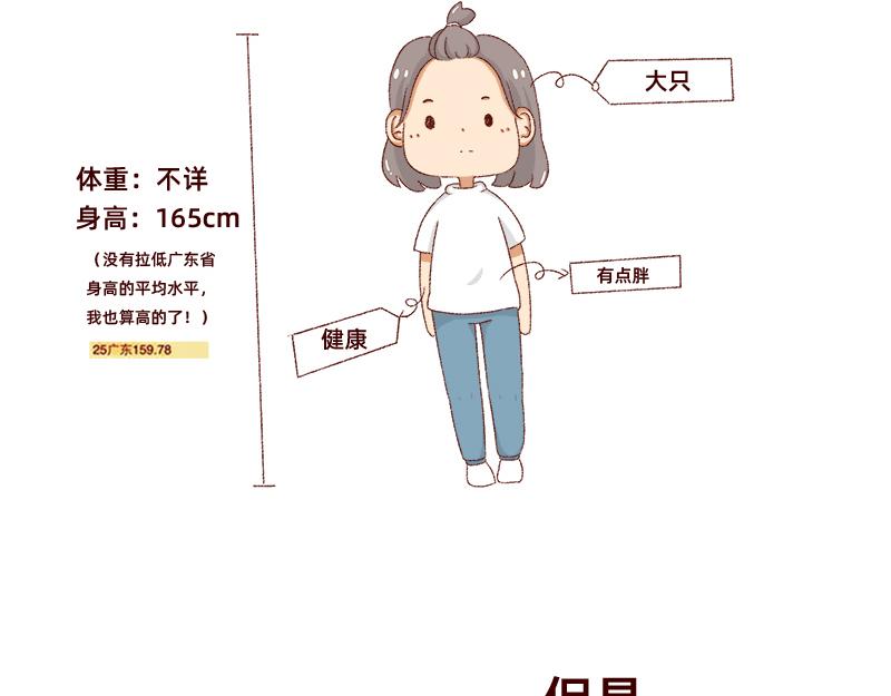 🍴加零的漫画日记 我是一个可爱的小胖子~ 第19页