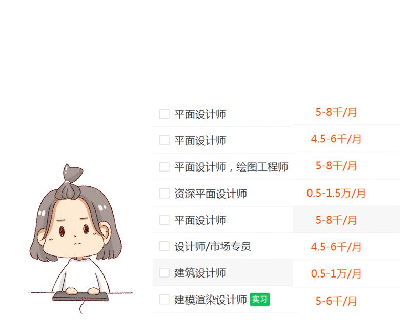 🍴加零的漫画日记 150张图的苦逼设计师~ 第10页