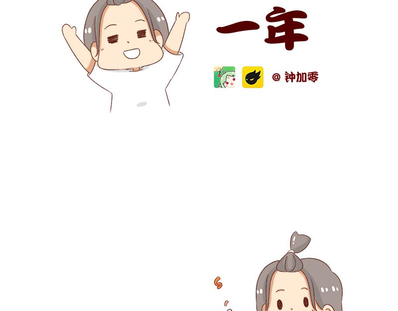 🍴加零的漫画日记 漫画更新一周年啦！ 第2页