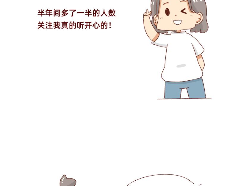 🍴加零的漫画日记 漫画更新一周年啦！ 第7页
