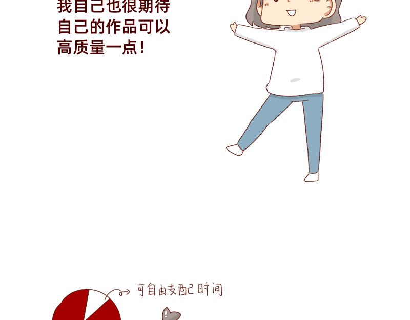 🍴加零的漫画日记 要努力提高质量~ 第19页