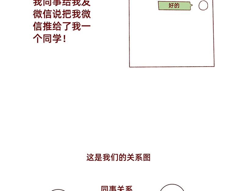 🍴加零的漫画日记 有点搞笑的聚会~ 第5页