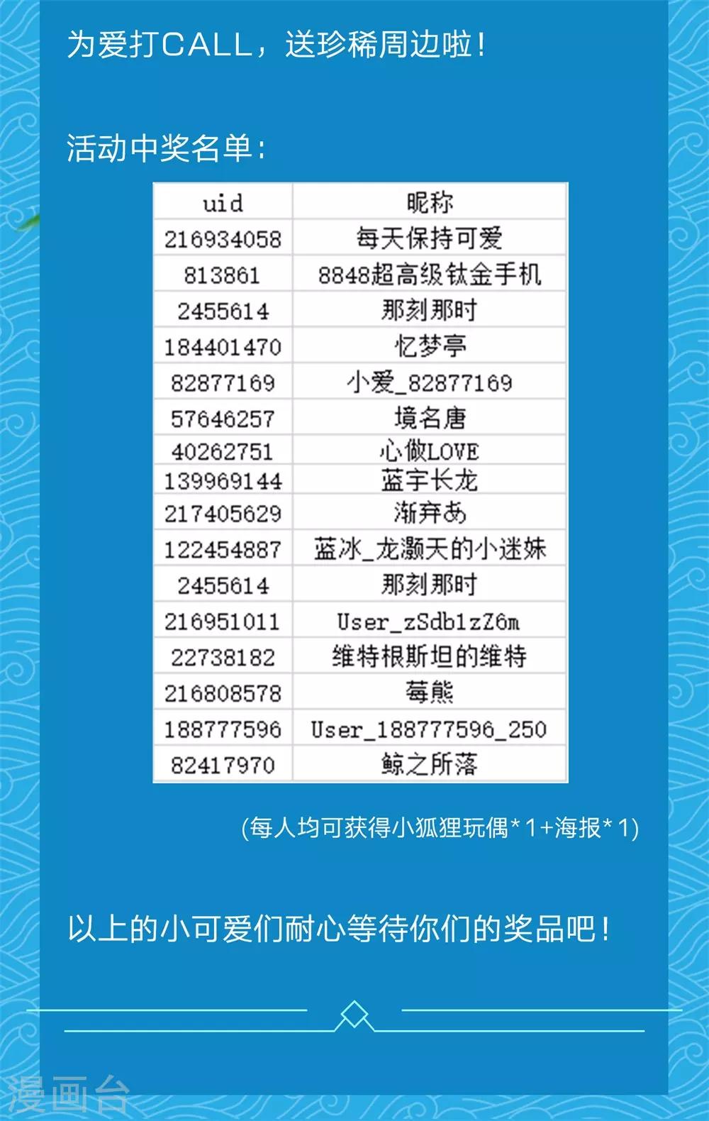 8月打call中奖名单-第81话
