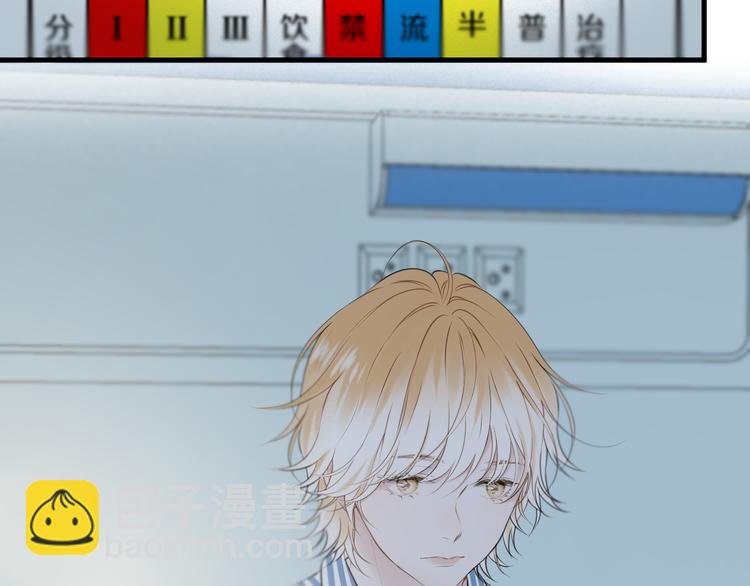特别篇 第20话(1/3)-第259话
