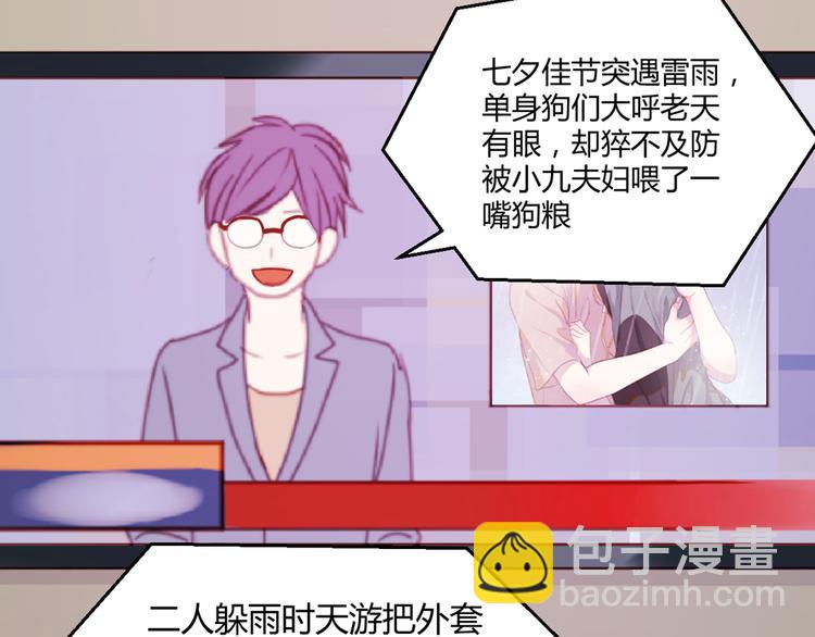 序章：狗粮情侣接班人，甜到窒息！-第83话