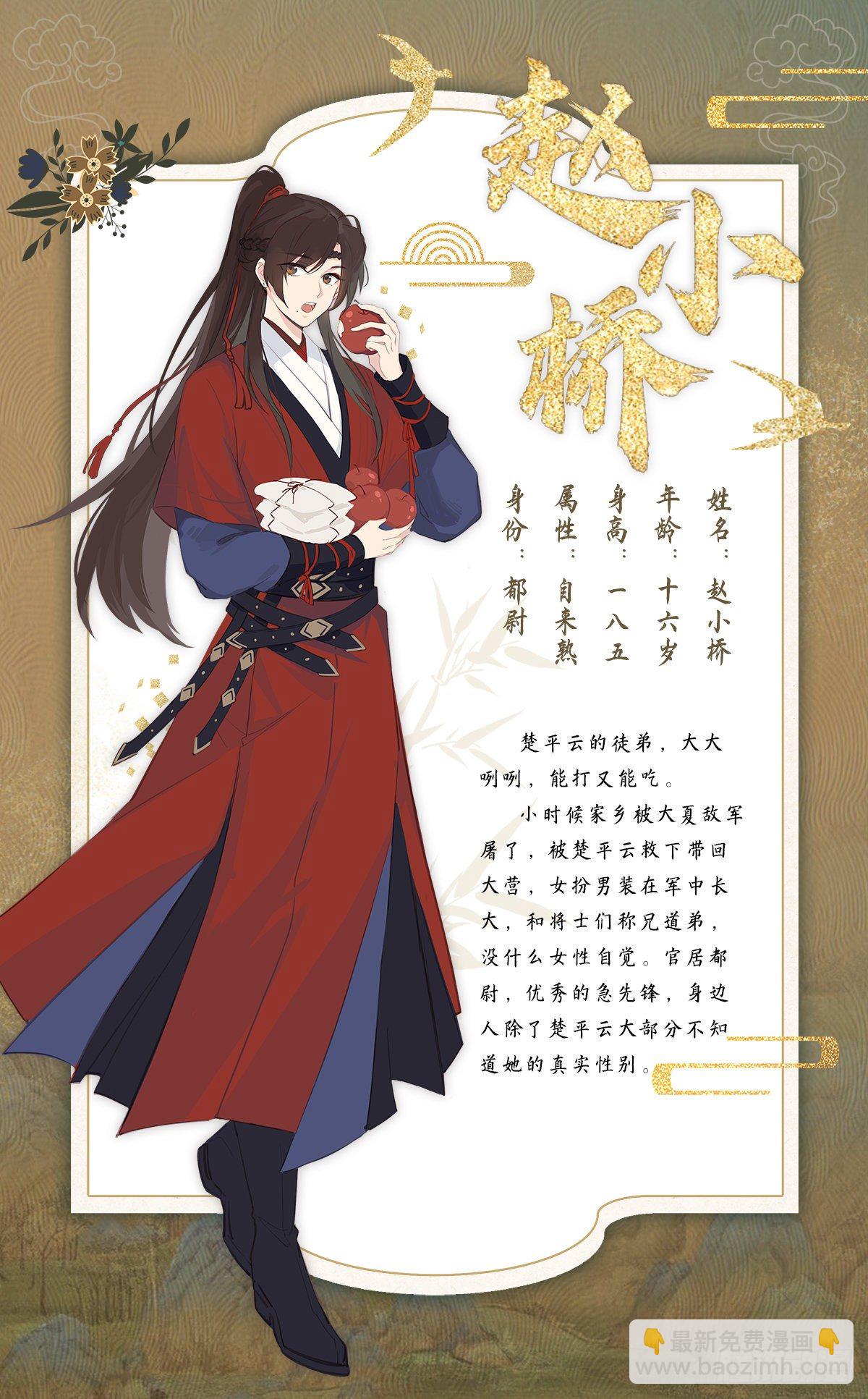 人物小档案-第1话
