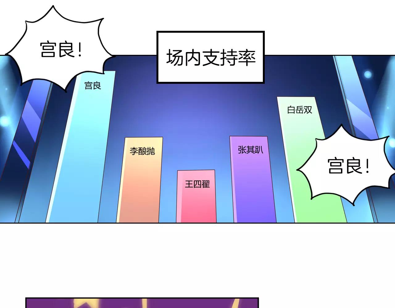 第24话 为你努力(1/2)-第25话