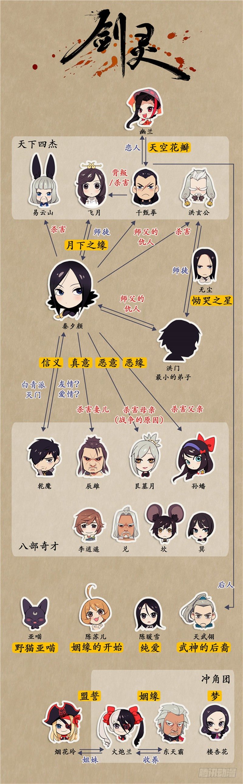 烟花玲第二季 - 约定 7-第131话