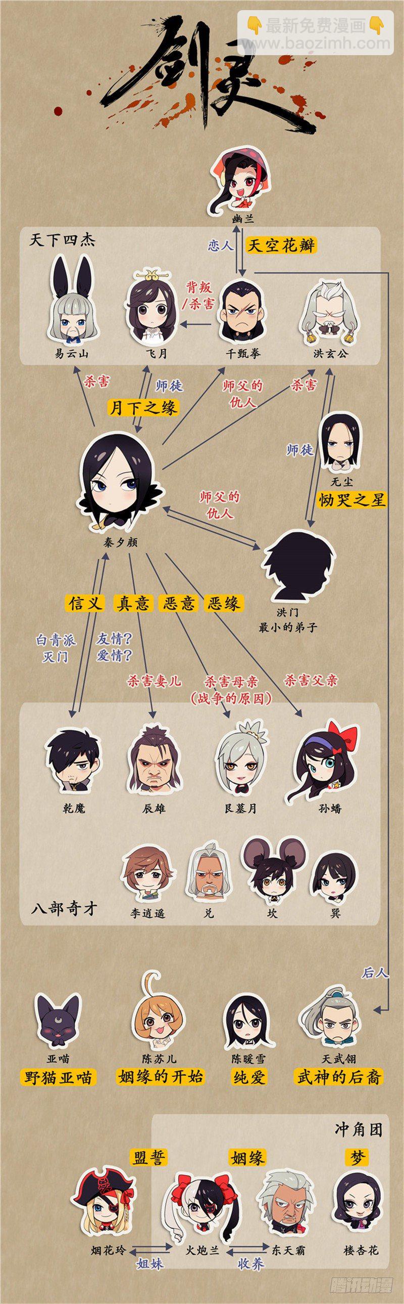烟花玲第二季 - 约定 19-第143话