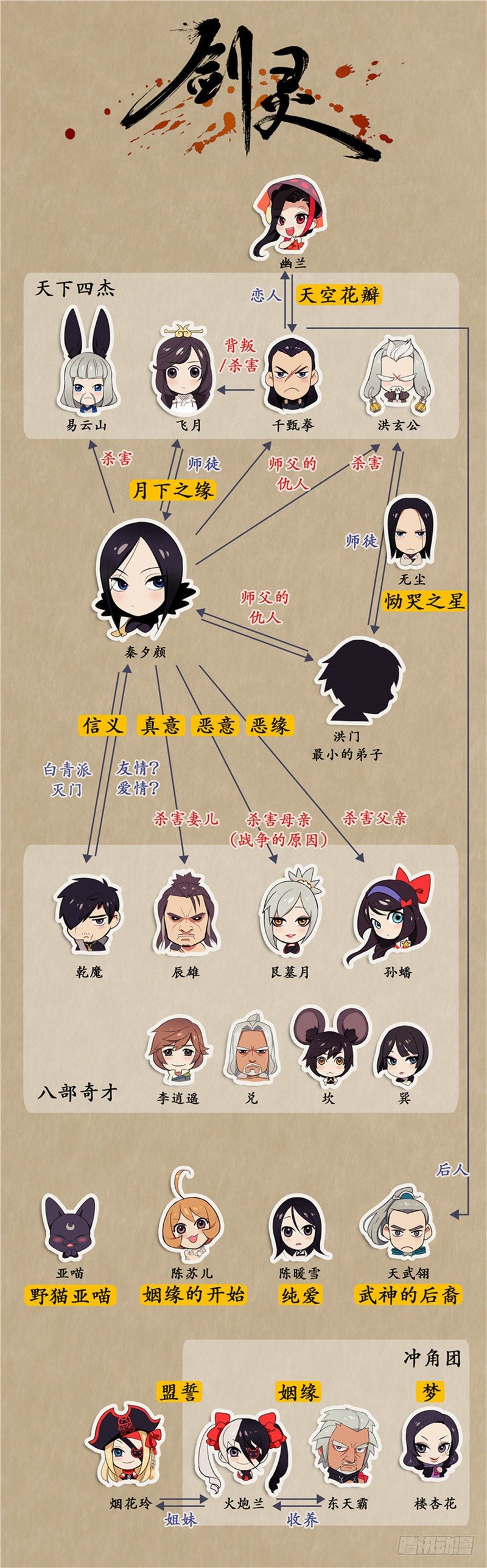 烟花玲第二季 - 约定 27-第151话