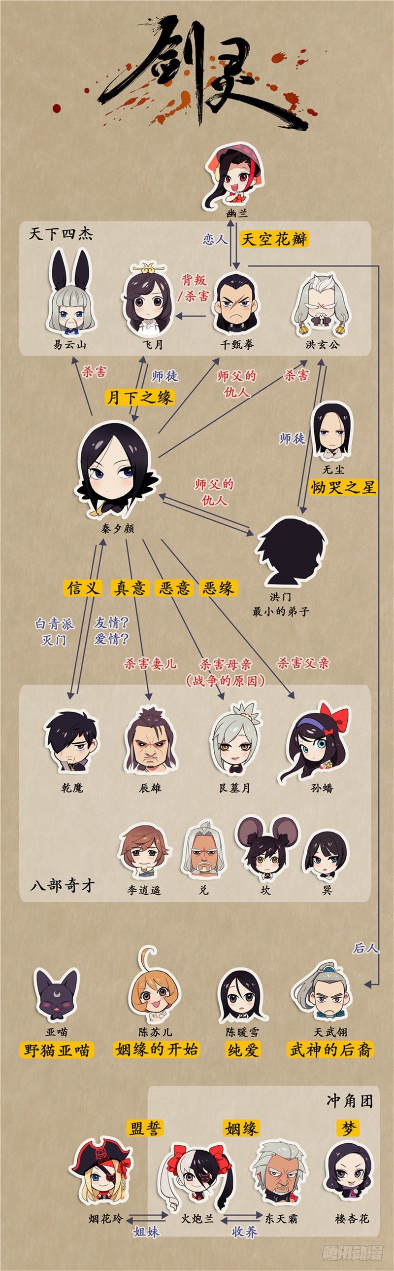 烟花玲第二季 - 约定 31-第155话