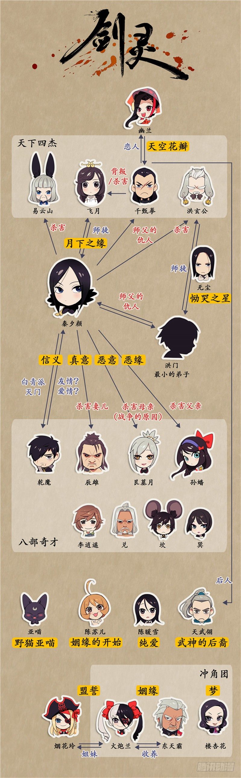 烟花玲第二季 - 约定 39-第163话