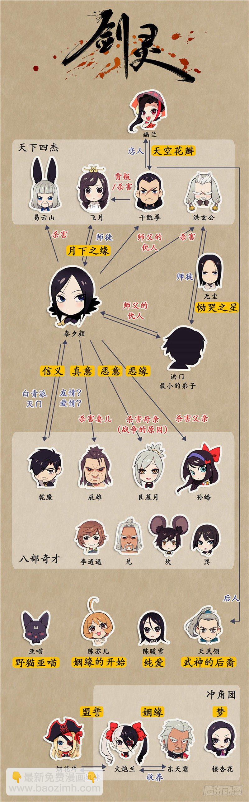 烟花玲第二季 - 约定 43-第167话