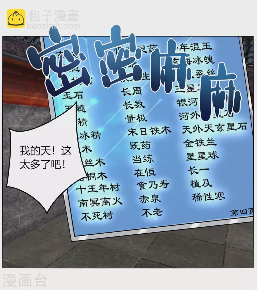第128话 沙雕-第135话