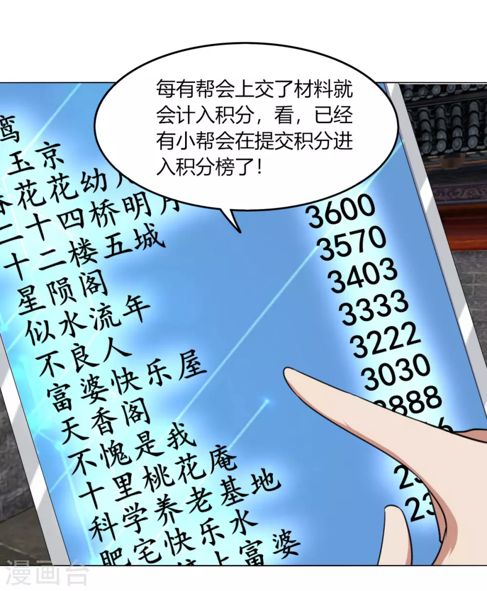 第128话 沙雕-第135话
