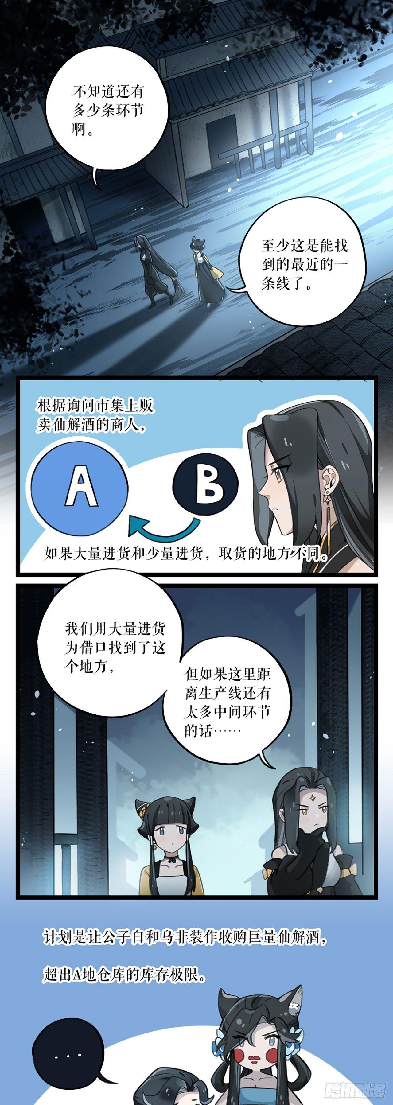 第6话 以身犯险-第7话