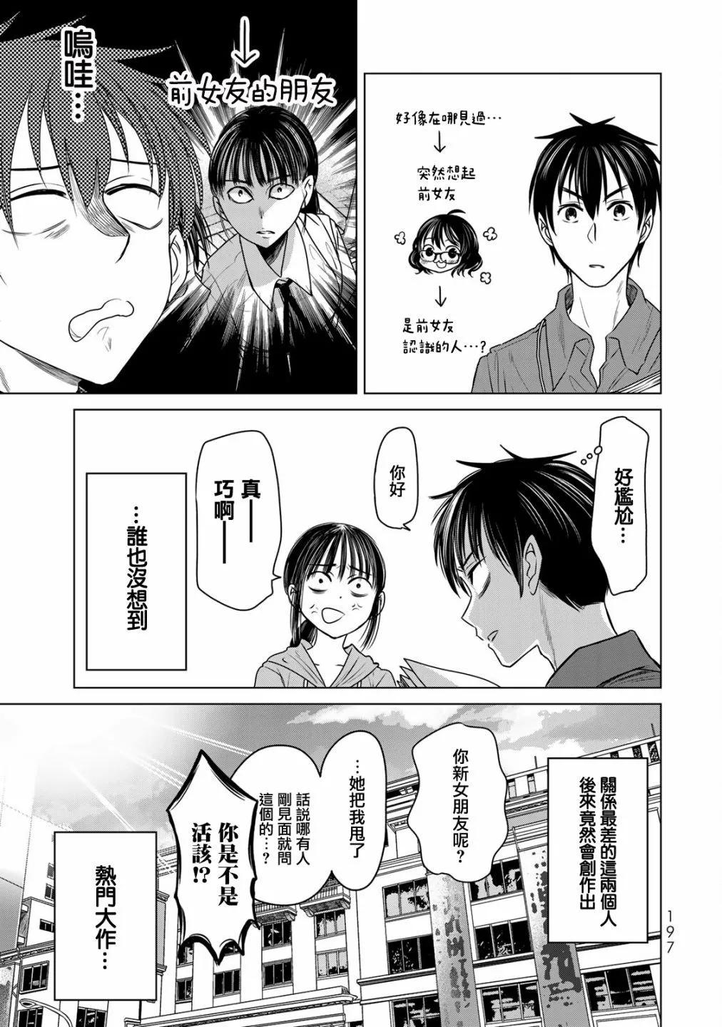 🍴交换漫画日记 后日谈 第4页