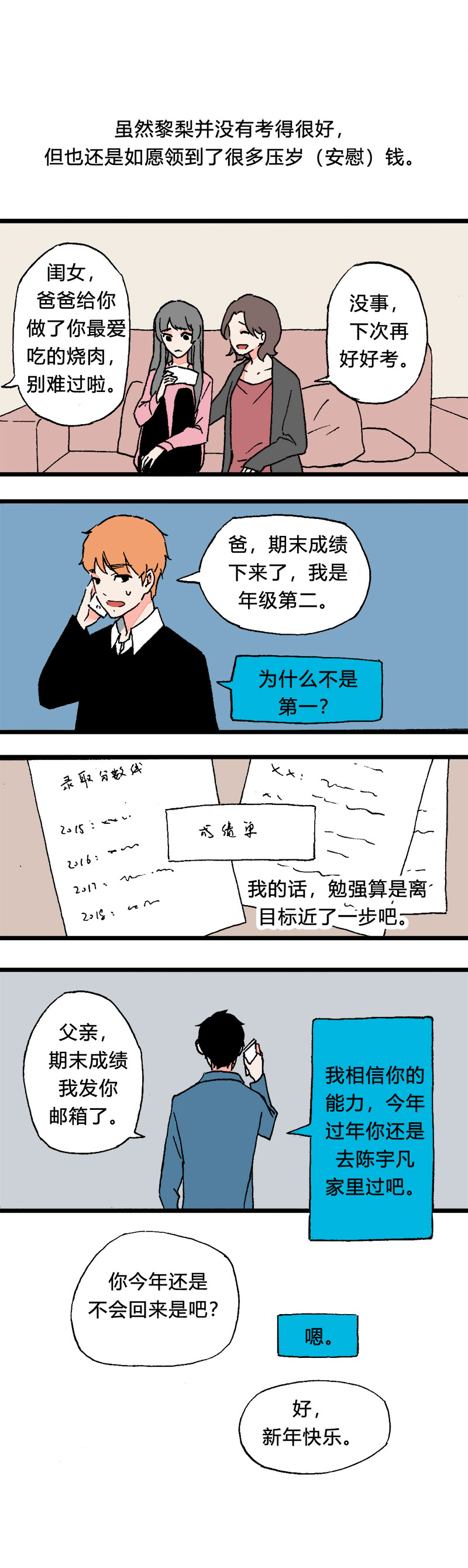 96 期末考试-第103话