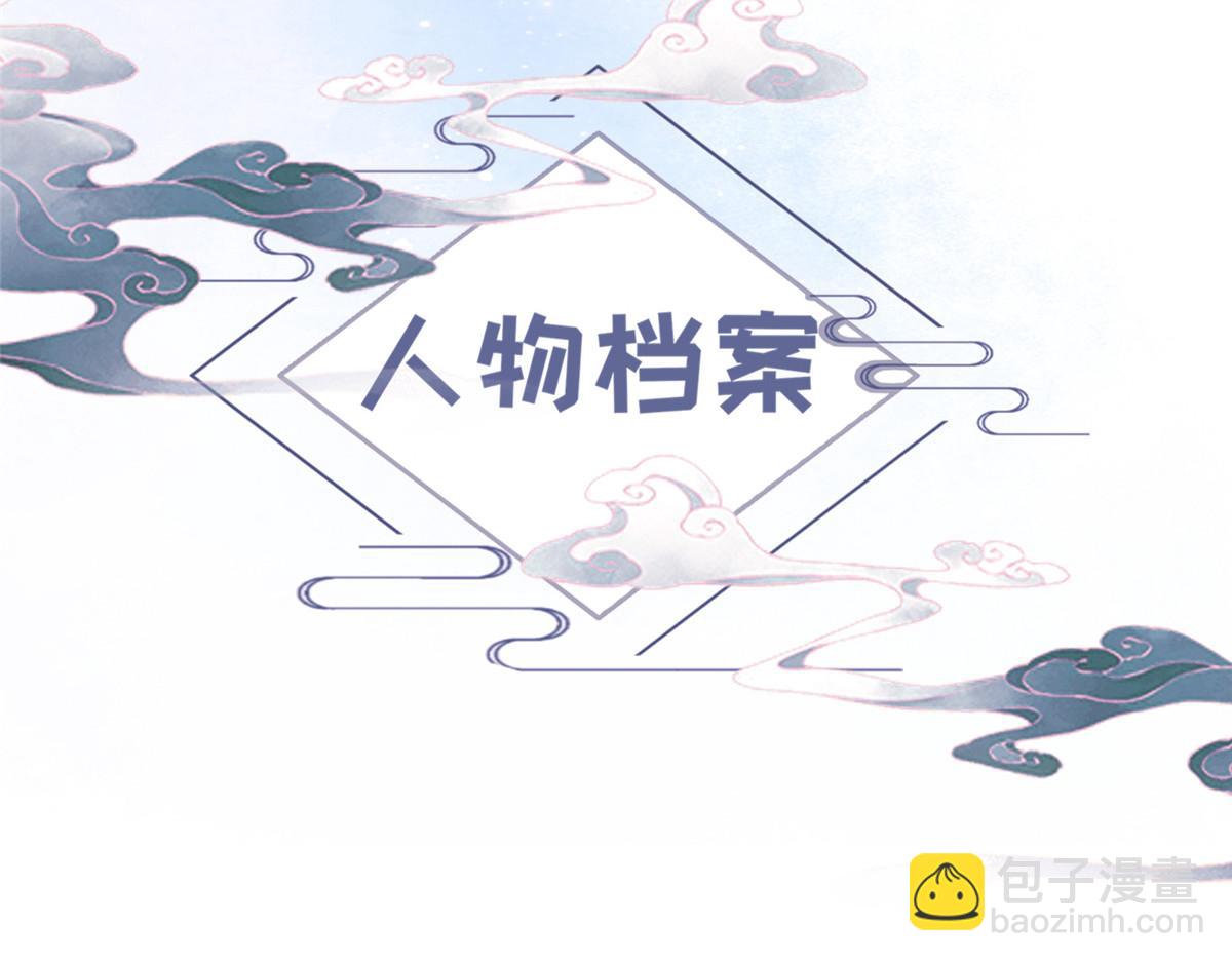 人物档案-第1话