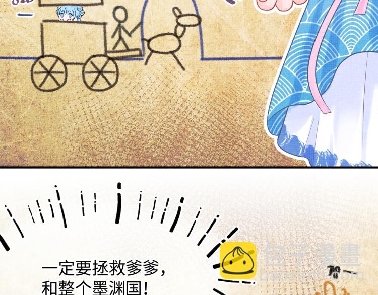 第1话 崽崽初入皇宫(1/3)-第3话