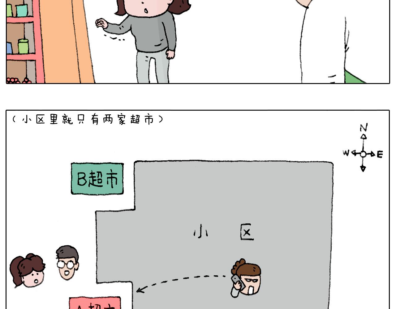 我要减肥啊！(1/2)-第113话