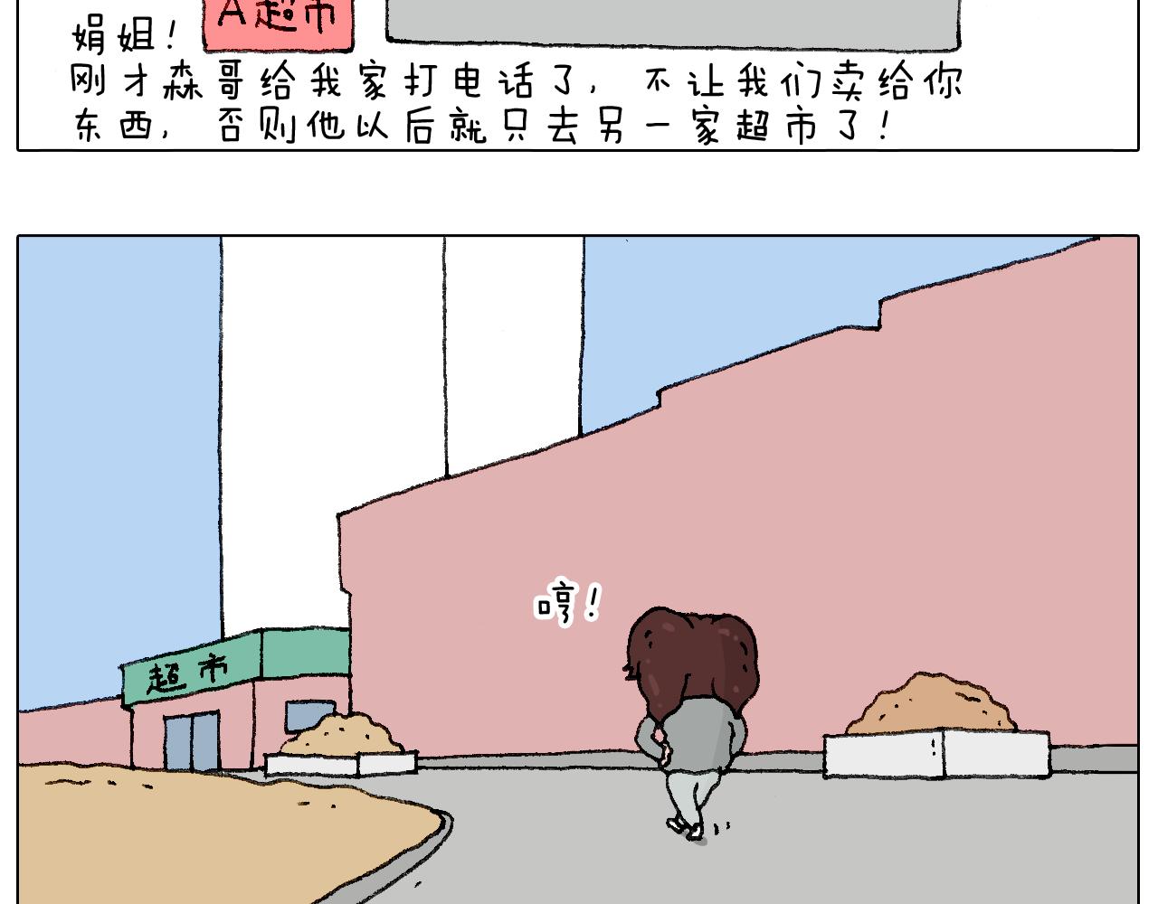 我要减肥啊！(1/2)-第113话
