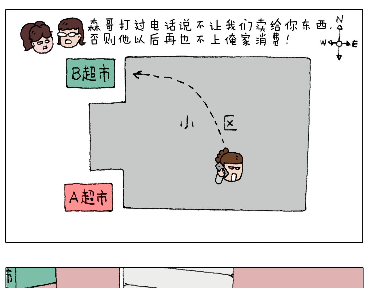 我要减肥啊！(1/2)-第113话